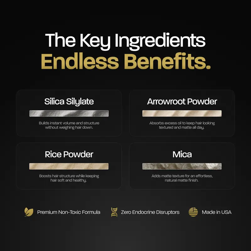 BASED Hair Texture Powder | Instant Volume & Texture | Lightweight, Matte Finish | Simple