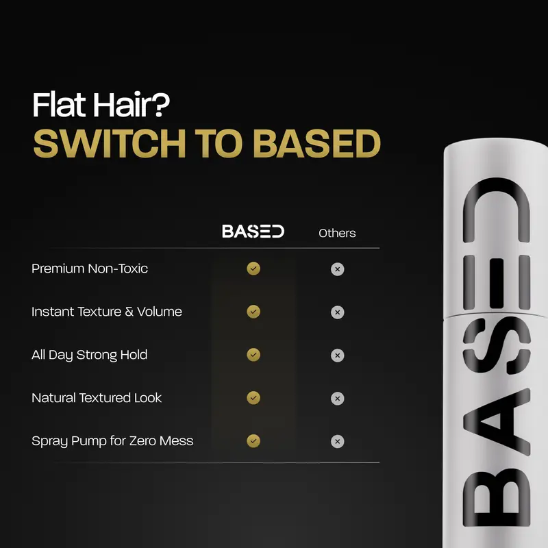 BASED Hair Texture Powder | Instant Volume & Texture | Lightweight, Matte Finish | Simple