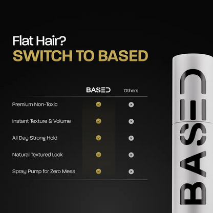 BASED Hair Texture Powder | Instant Volume & Texture | Lightweight, Matte Finish | Simple